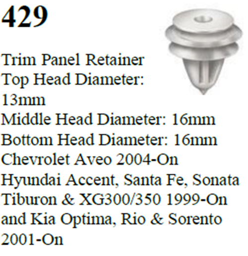 50 Pcs Trim Panel Fastener Retainer Clip